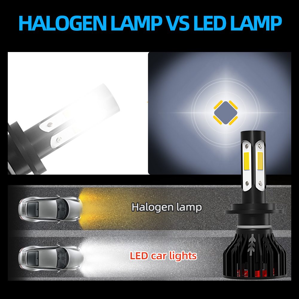 LED 자동차 헤드라이트 전구, 매우 밝은 자동차 조명 - Headlight Aiming Tool 리뷰 및 가격