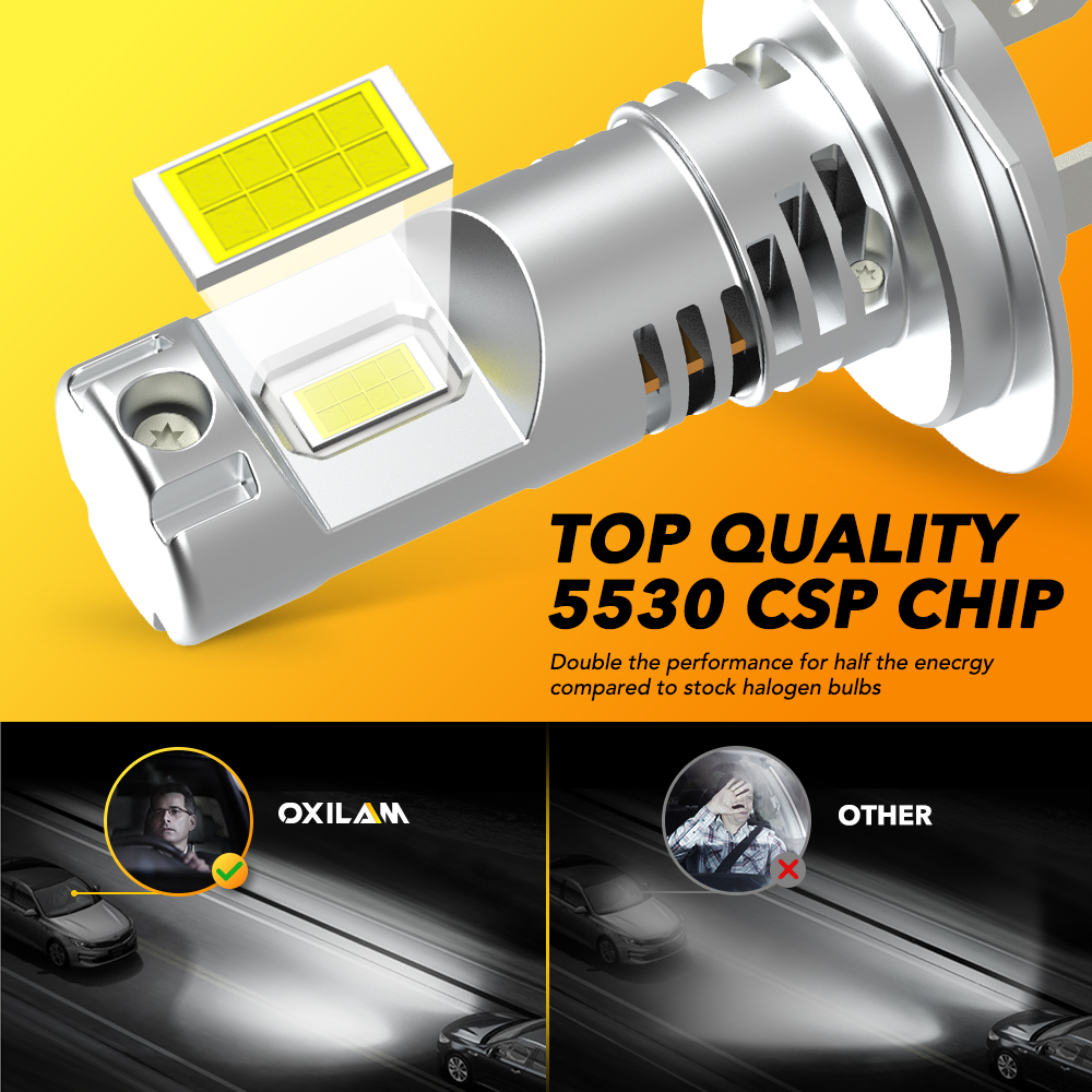 2Pcs H7 LED 캔 버스 자동차 헤드 라이트 전구 - Headlight Aiming Tool 리뷰 및 가격