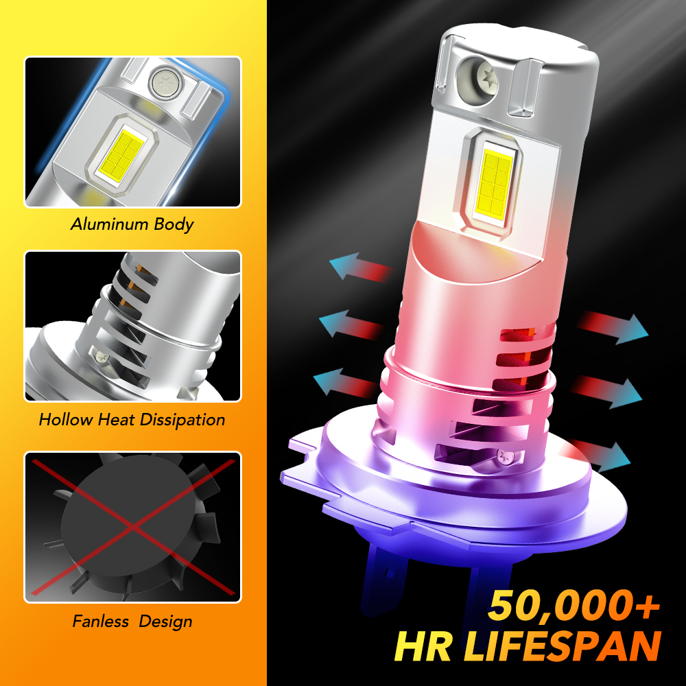 2Pcs H7 LED 캔 버스 자동차 헤드 라이트 전구 - Headlight Aiming Tool 리뷰 및 가격