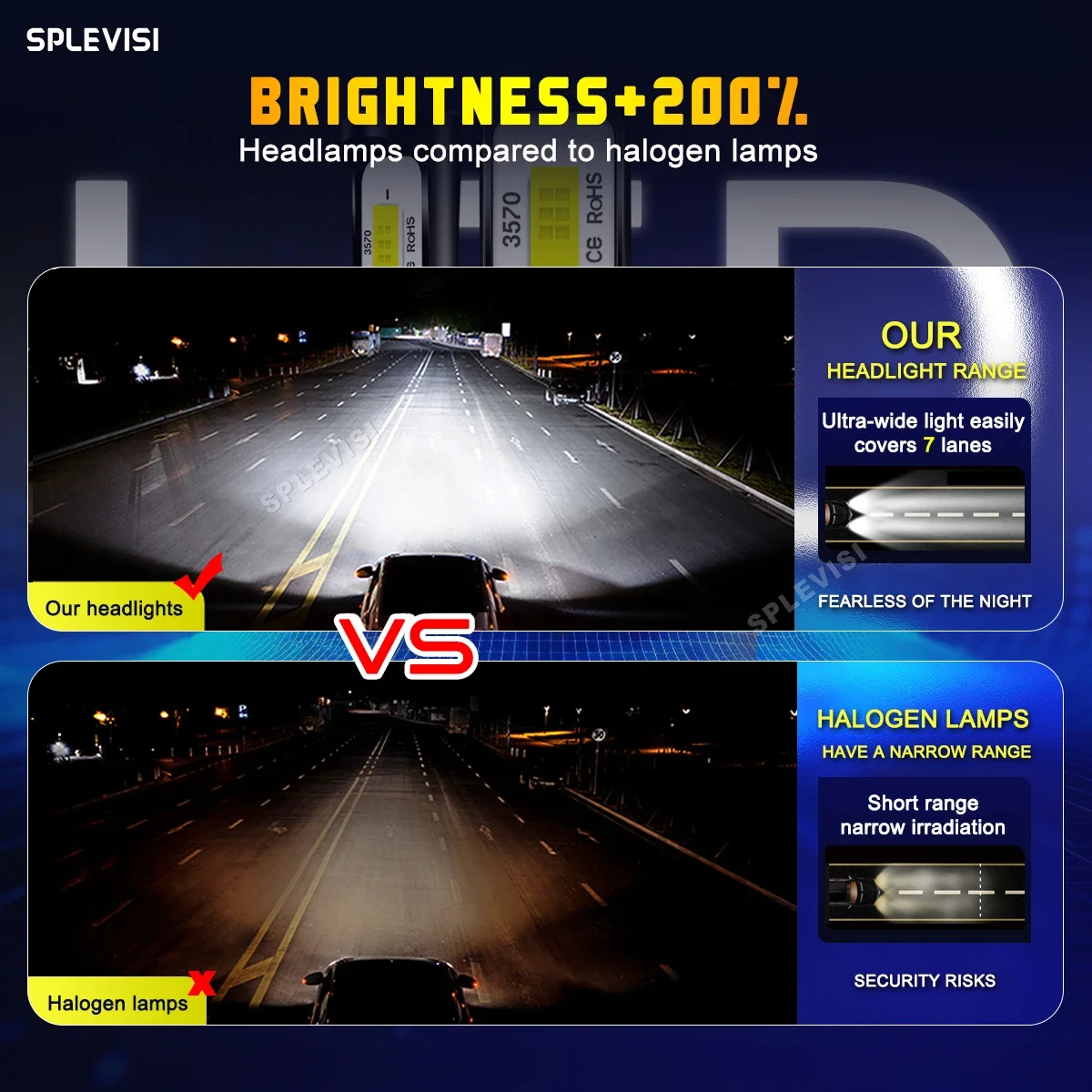 Luces Led Para Vehiculos 2x H7 - Headlight Aiming Tool 리뷰 및 가격