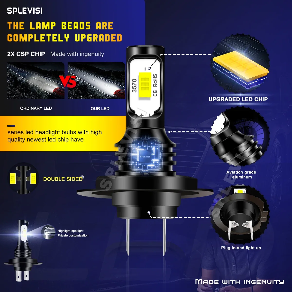 Luces Led Para Vehiculos 2x H7 - Headlight Aiming Tool 리뷰 및 가격