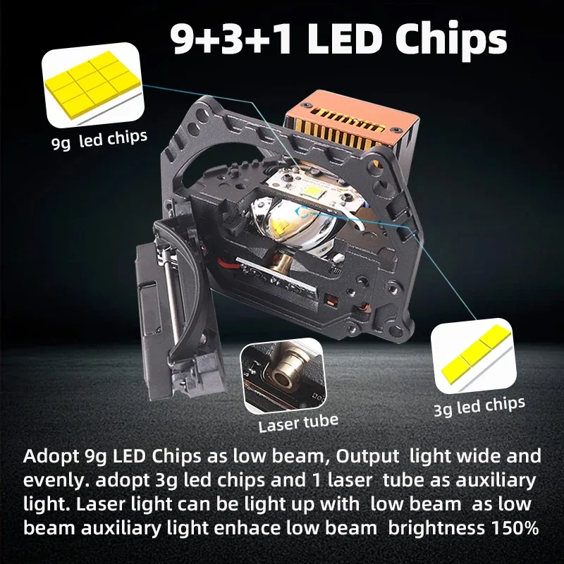 SANVI 자동차 헤드라이트용 LED 레이저 프로젝터  - Headlight Aiming Tool 리뷰 및 가격
