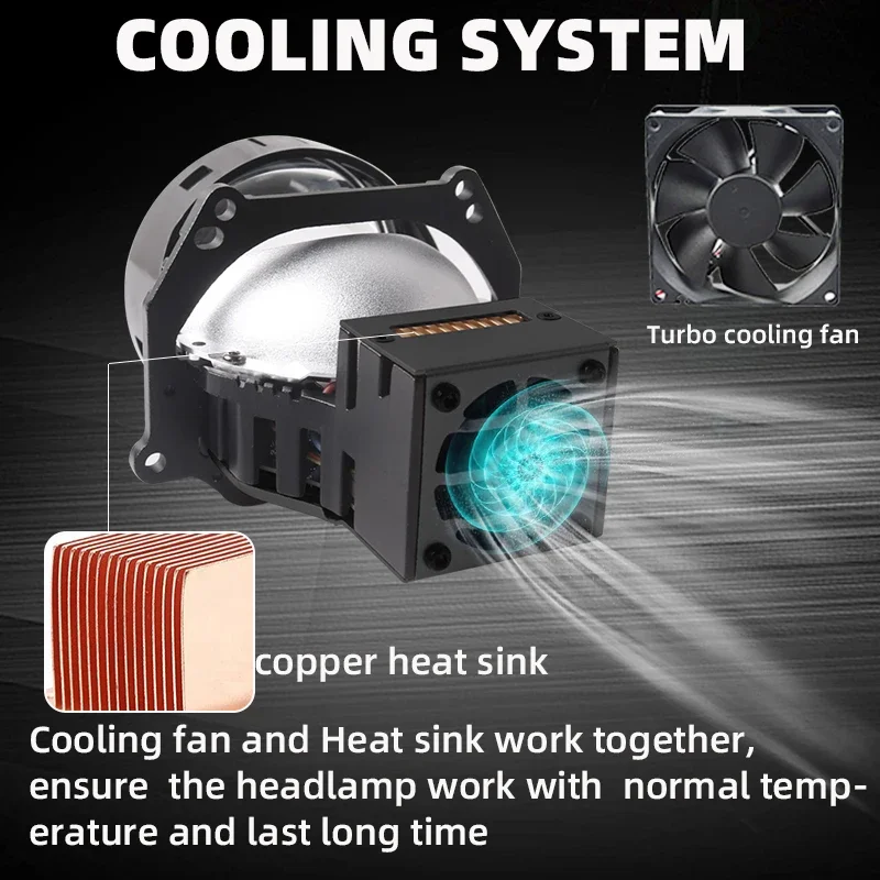 SANVI 자동차 헤드라이트용 LED 레이저 프로젝터  - Headlight Aiming Tool 리뷰 및 가격