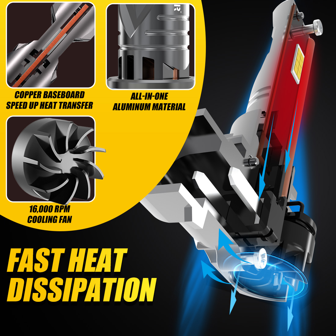 HIR2 LED 헤드라이트 전구, Canbus 자동차  - Headlight Aiming Tool 리뷰 및 가격
