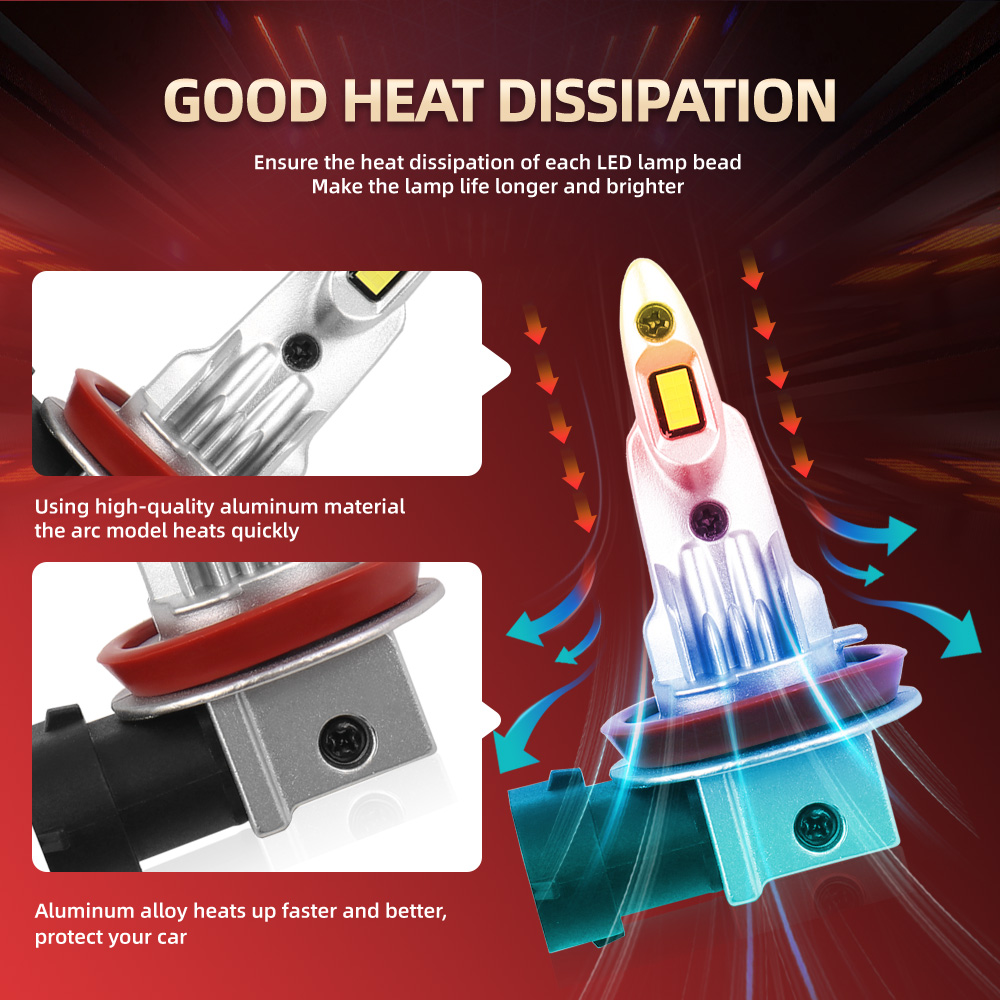 2/4Pcs LED 헤드 라이트 무선 180W H11  - Headlight Aiming Tool 리뷰 및 가격