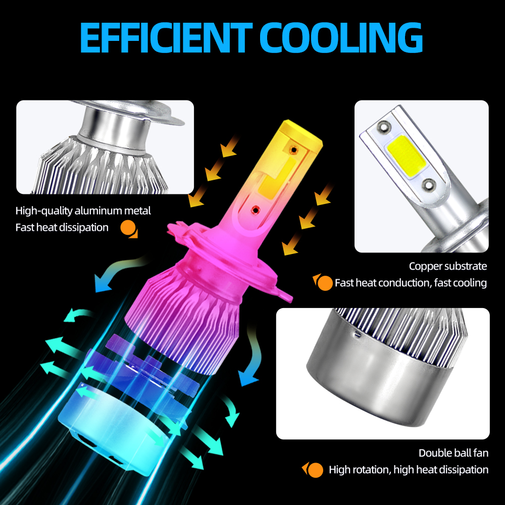 LED 자동차 헤드라이트 전구, 9005 H11 자동차 - Headlight Aiming Tool 리뷰 및 가격