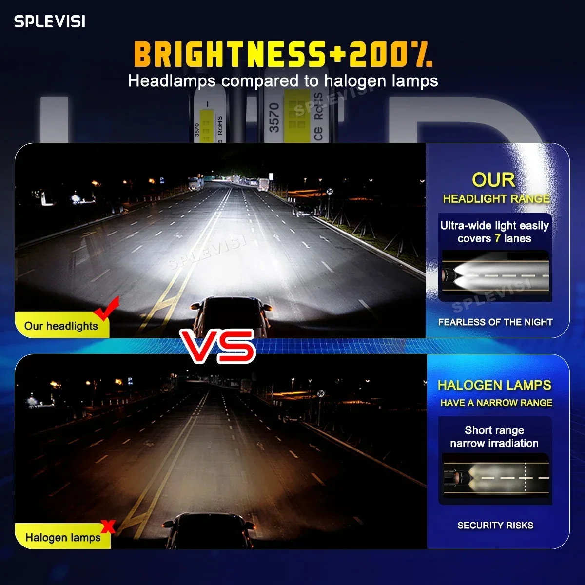 LED 헤드 라이트 하이 로우 빔 닛산 NP300 20 - Headlight Aiming Tool 리뷰 및 가격