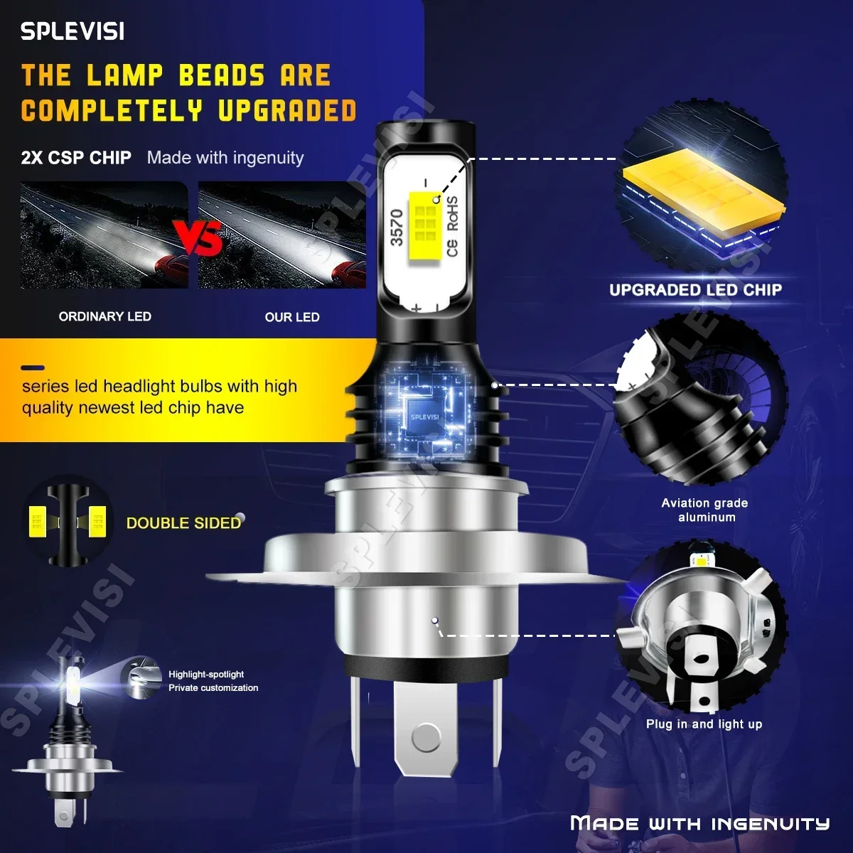 LED 헤드 라이트 하이 로우 빔 닛산 NP300 20 - Headlight Aiming Tool 리뷰 및 가격