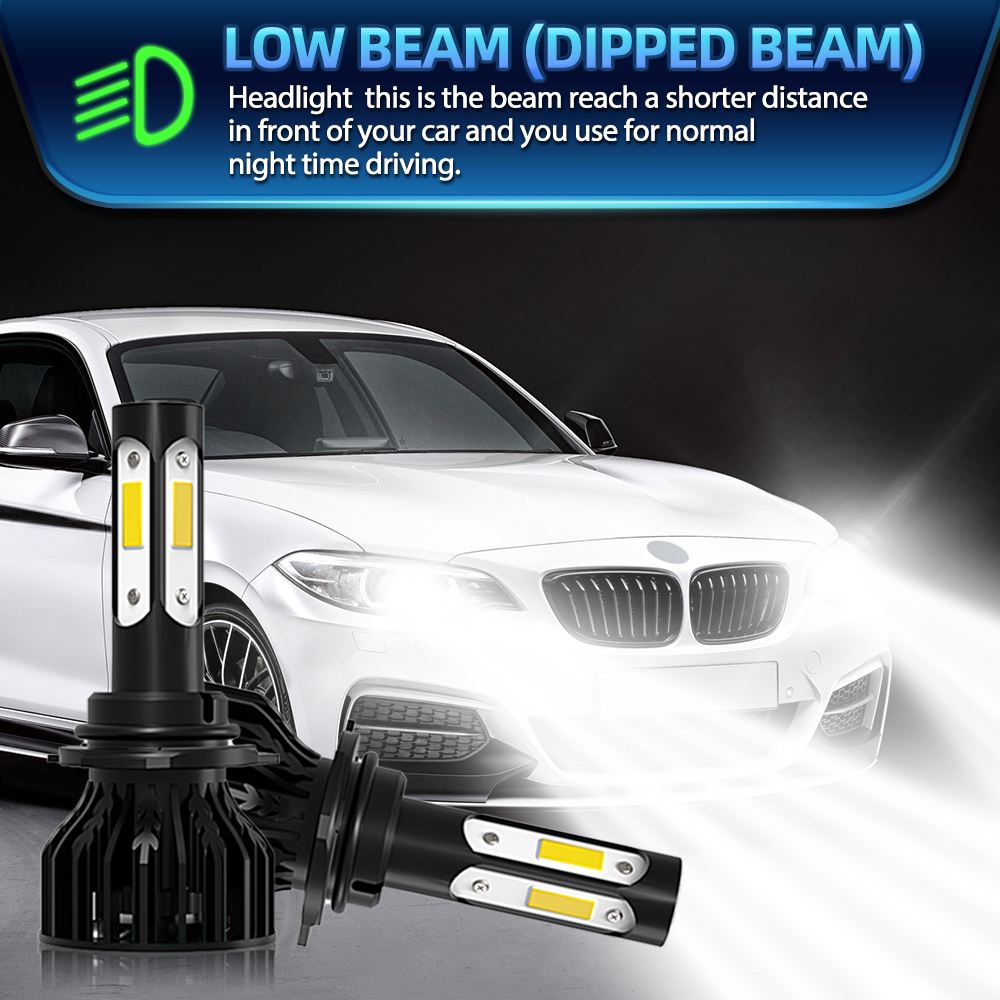 Led H11 9005 HB3 자동차 헤드 라이트 전구 - Headlight Aiming Tool 리뷰 및 가격