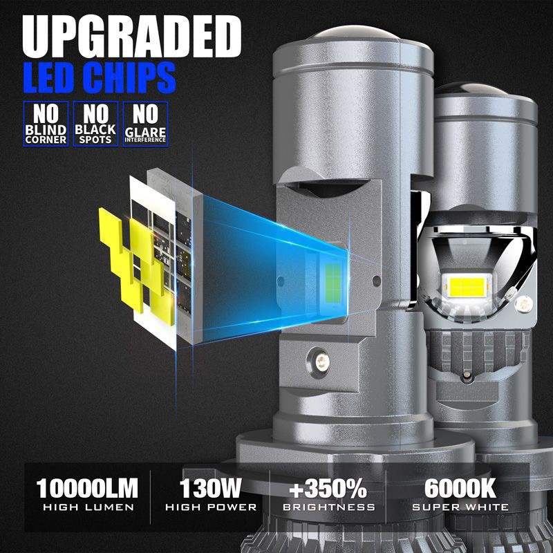 XTG GT4 LED 헤드라이트 전구 H4 프로젝터 렌 - Headlight Aiming Tool 리뷰 및 가격