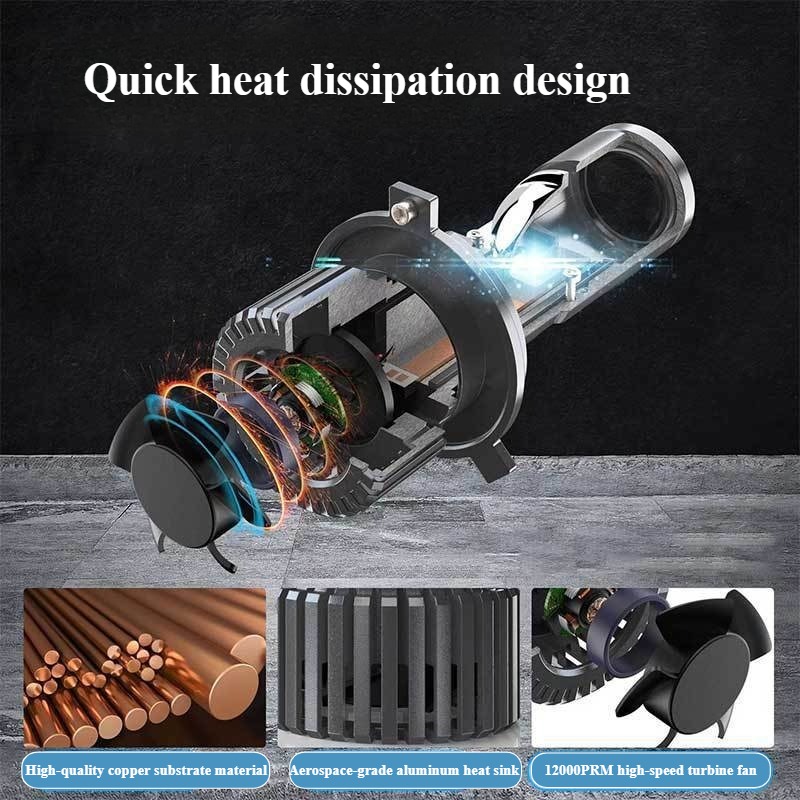 XTG GT4 LED 헤드라이트 전구 H4 프로젝터 렌 - Headlight Aiming Tool 리뷰 및 가격
